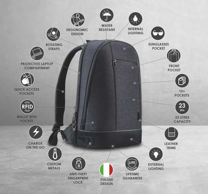 Backpacks for Men
