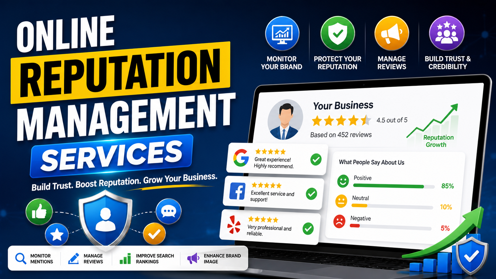 online reputation management services