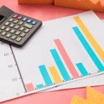 Total Expense Ratio
