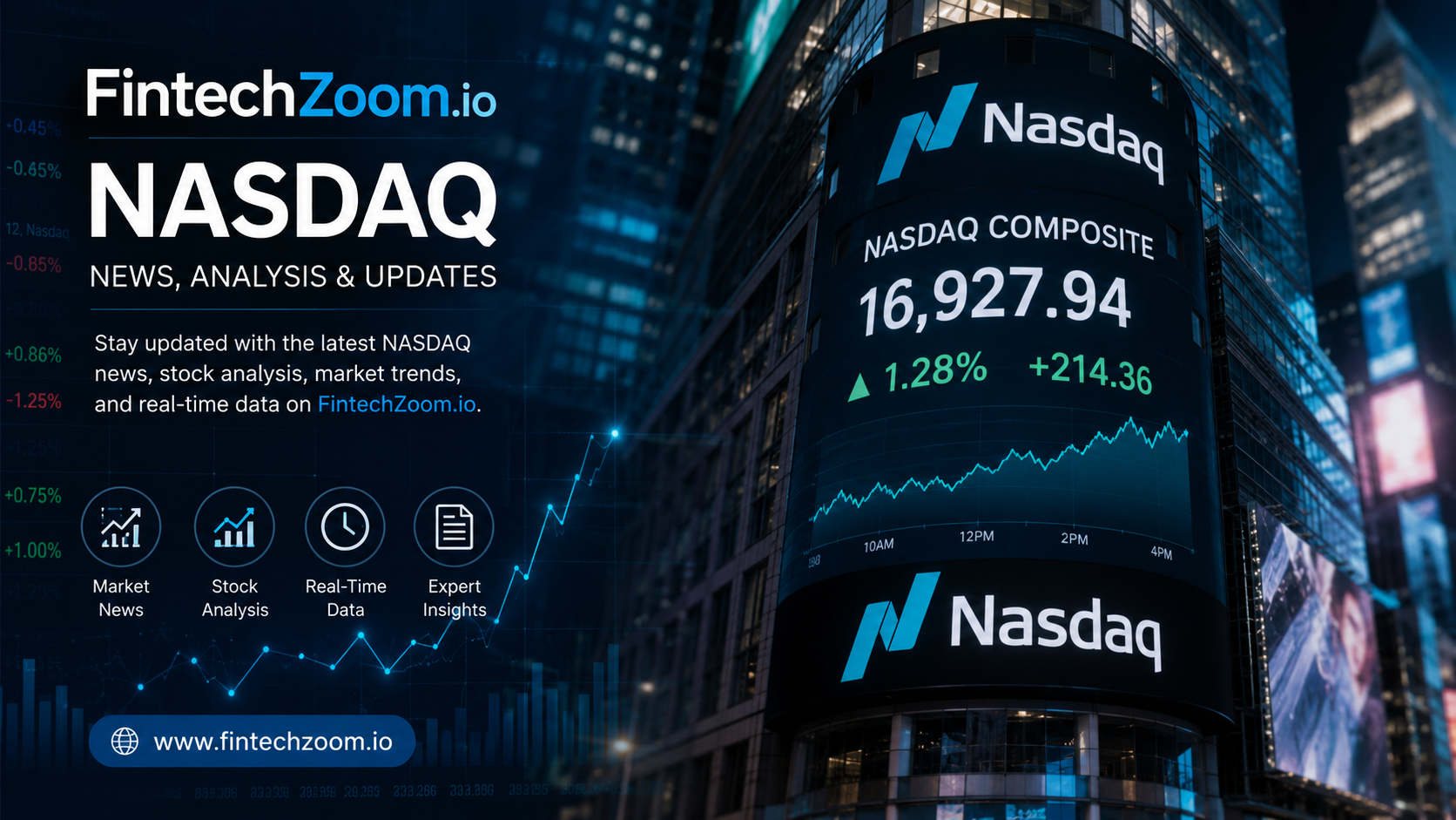 fintechzoom.io nasdaq