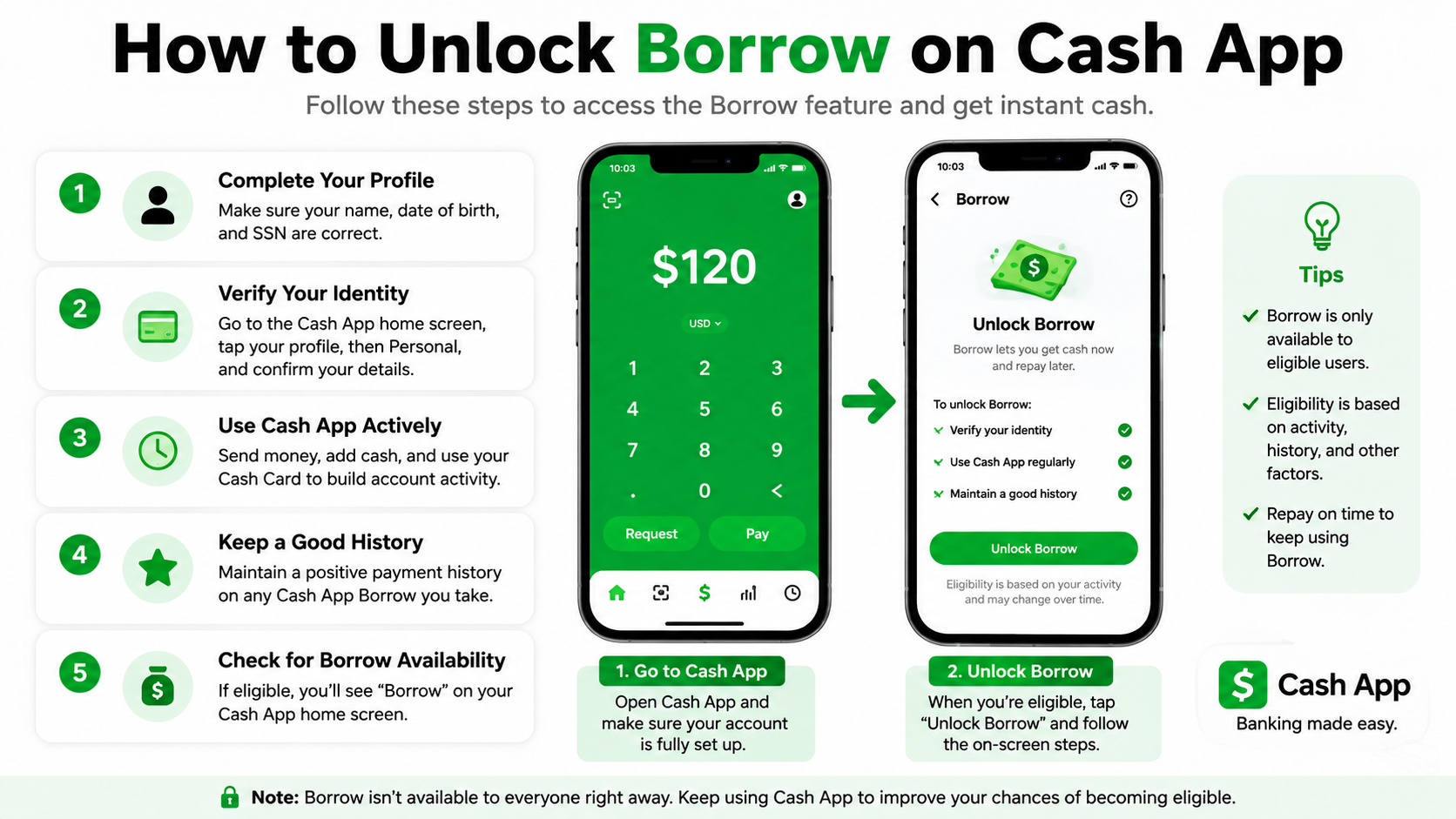 how to unlock borrow on cash app