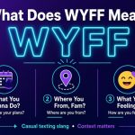 what does wyff mean