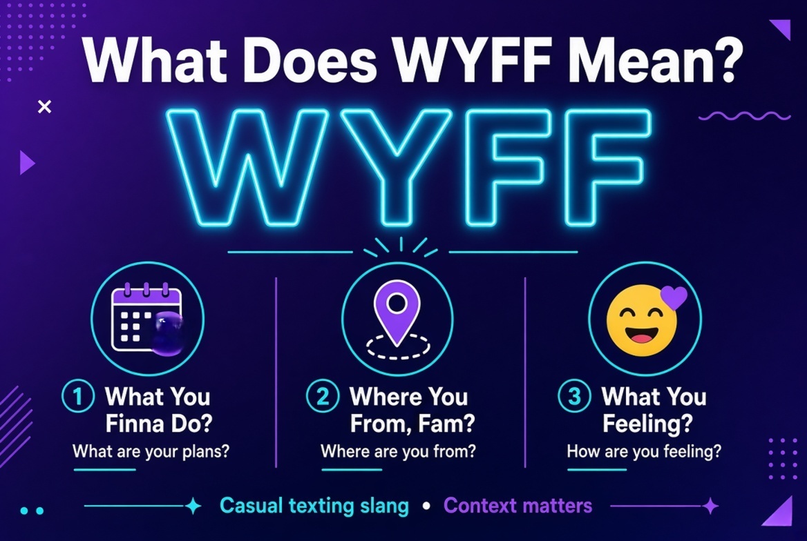 what does wyff mean